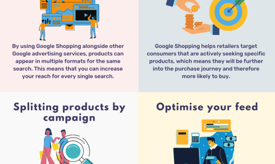 Knowing This Will Make Your Google Shopping Ads Amazing